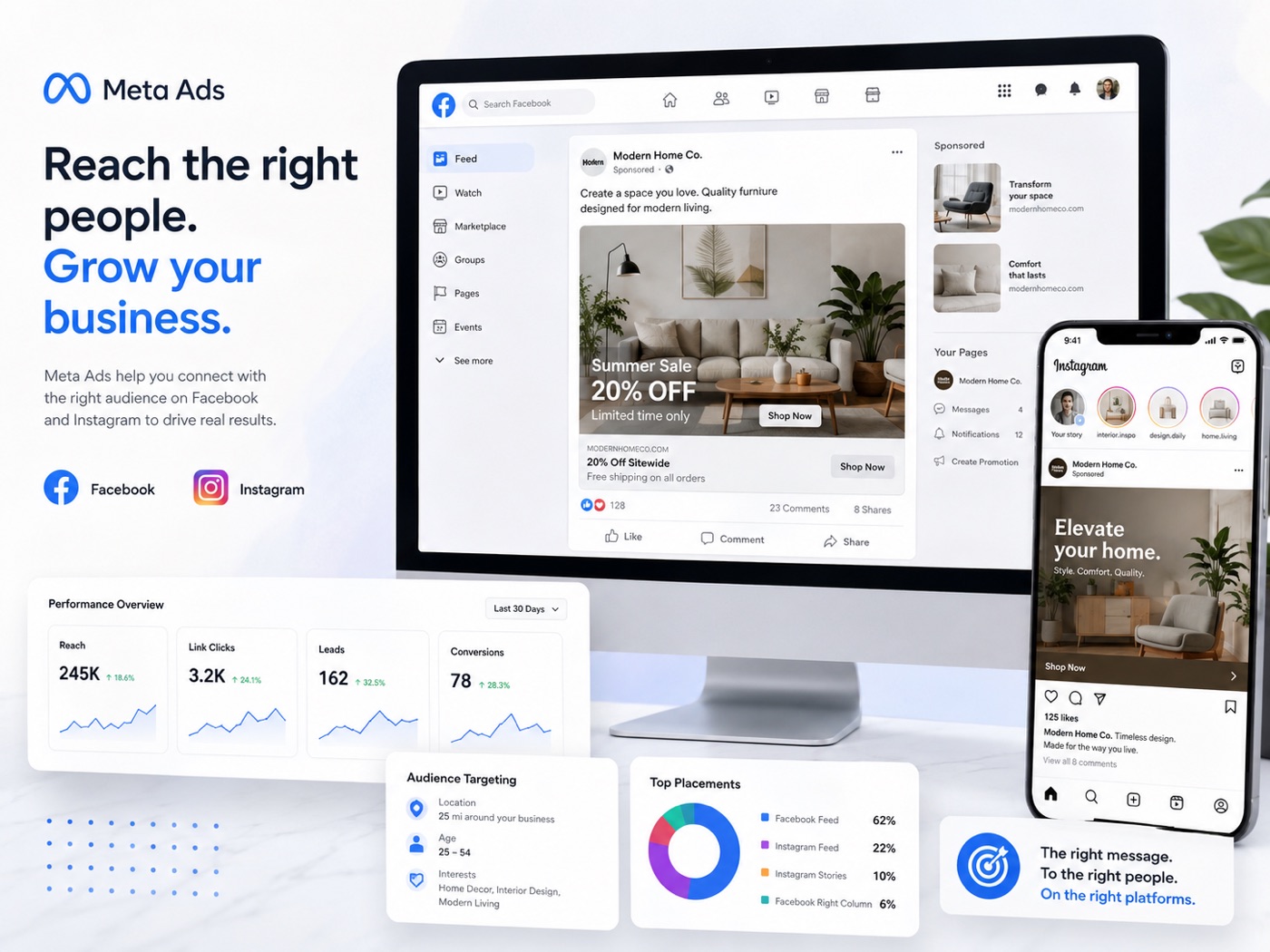 A Facebook and Instagram ad campaign shown with audience targeting settings and performance metrics for reach, clicks, leads, and conversions